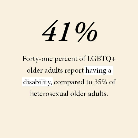 Statistics on the LGBTQ+ community.