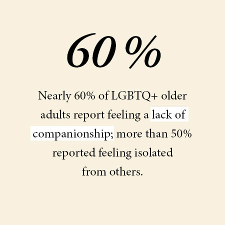 Statistics on the LGBTQ+ community.